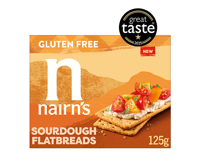 << Sourdough Flatbreads